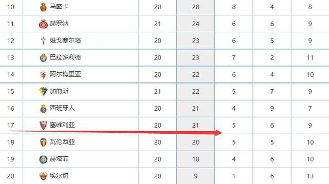 媒体人@吴頔basketball更新社媒表示：“一个联赛的核心价值是比赛质量，广厦对判罚不满，裁判水平需要提高是一方面，另一方面，广厦直接将最后一节半比赛变为垃圾时间，这种做法直接影响到CBA的品牌价值，影响到所有赞助商和球员工作人员的利益。